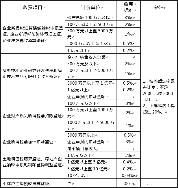 360反馈意见截图16540606647478.png