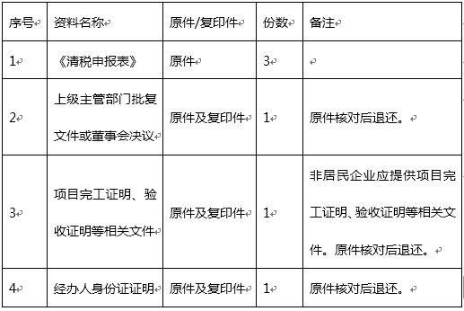 360反馈意见截图16440816075229.png